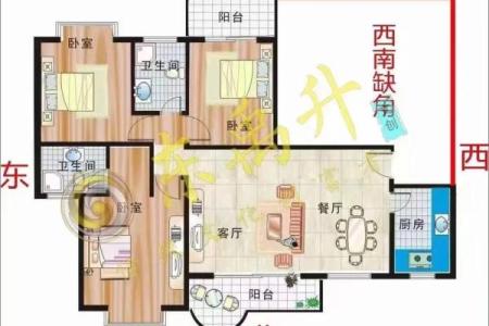 西南角风水代表什么