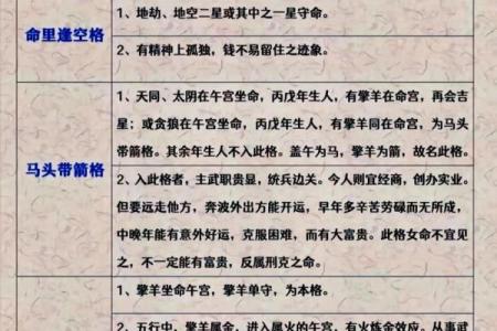 紫薇斗数看以什么方式赚钱