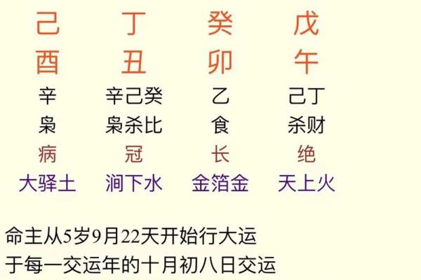4月份出生的属猪男孩该怎么起名姓名 4月份出生的属猪男孩该怎么起名姓名