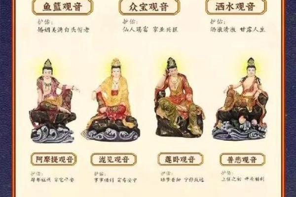 观音灵签可保几年 观音灵签可保几年