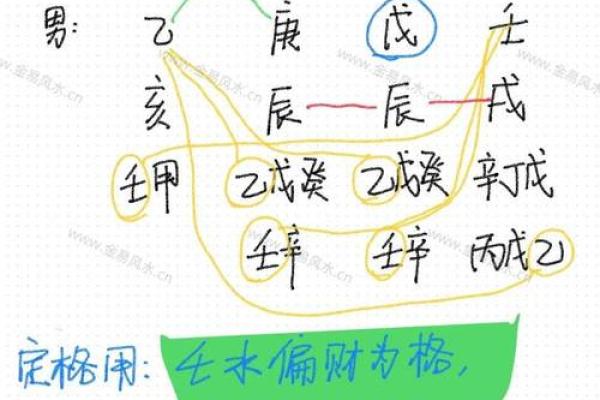 什么八字容易伤残 哪些八字容易伤残 什么八字容易伤残 哪些八字容易伤残