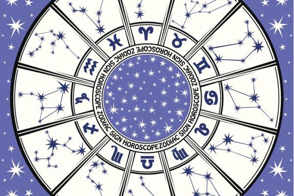 星座幸运字符,星座幸运符号 星座幸运字符,星座幸运符号