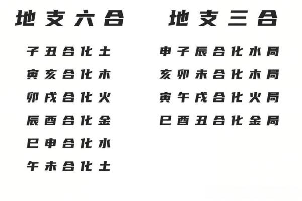 八字合不合怎么看 八字合不合怎么看