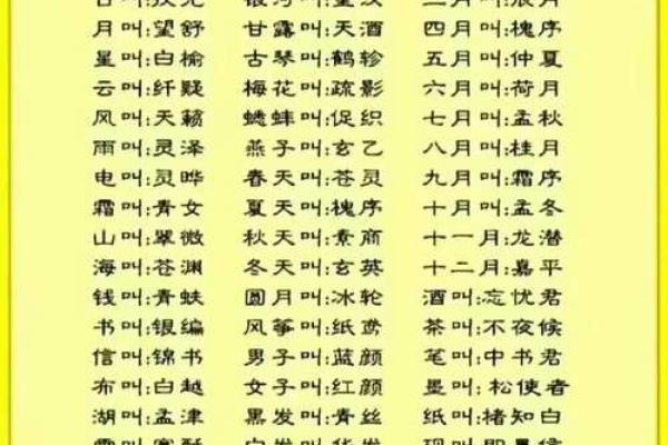 秦始皇生辰八字