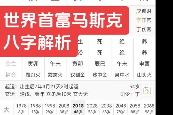 秦始皇生辰八字