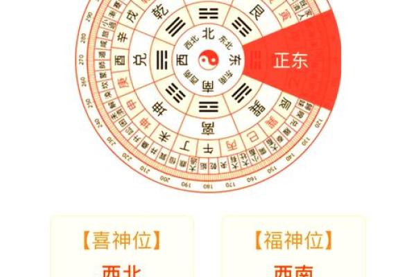 星座年运势谁最准