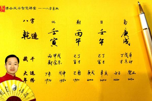 日期查八字 日期查八字