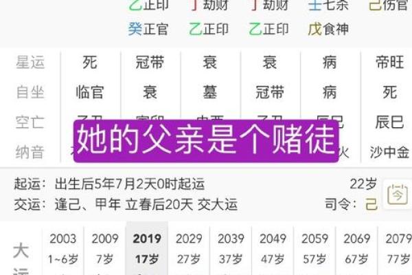 八字看什么人有暴力倾向,看八字可以看出什么
