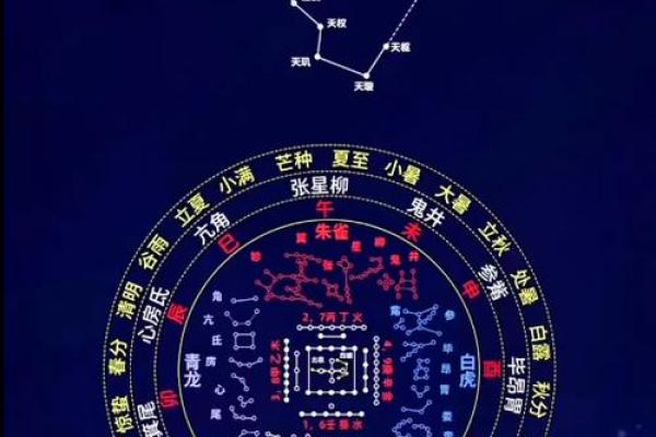 藏在颜色的风水密码,太玄妙了 藏在颜色的风水密码,太玄妙了