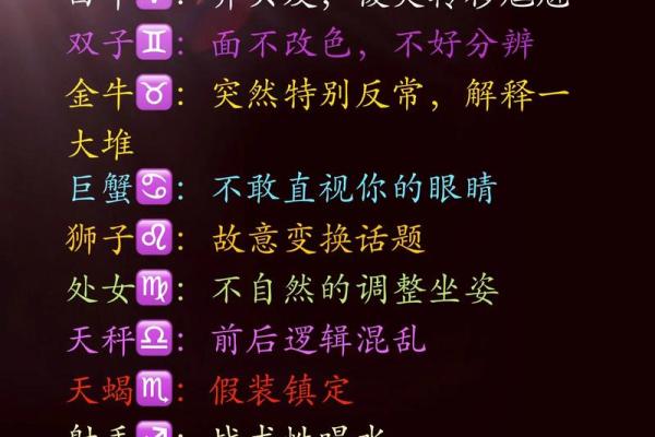 12星座撒谎的表现 12星座撒谎的表现