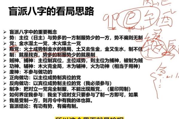 八字用神详解,轻松学会八字,洞悉自身命运走向 八字用神详解,轻松学会八字,洞悉自身命运走向