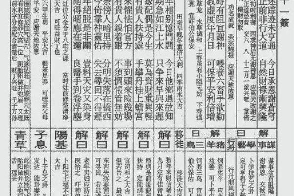 玄武山佛祖灵签31号 玄武山佛祖灵签31号