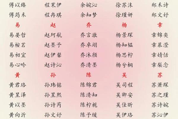 属猪卯时出生的男孩取什么名字,应该用什么字姓名 属猪卯时出生的男孩取什么名字,应该用什么字姓名