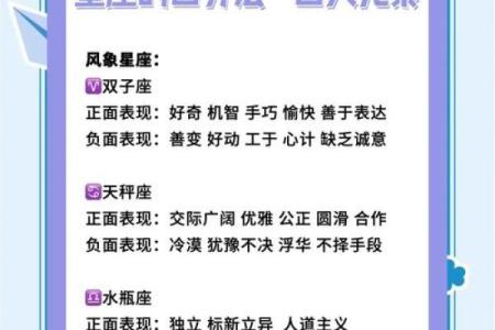 四象星座的特点和性格 四象星座的的四大天王