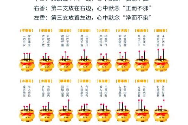 观音灵签72签求感情 观音灵签72签求感情