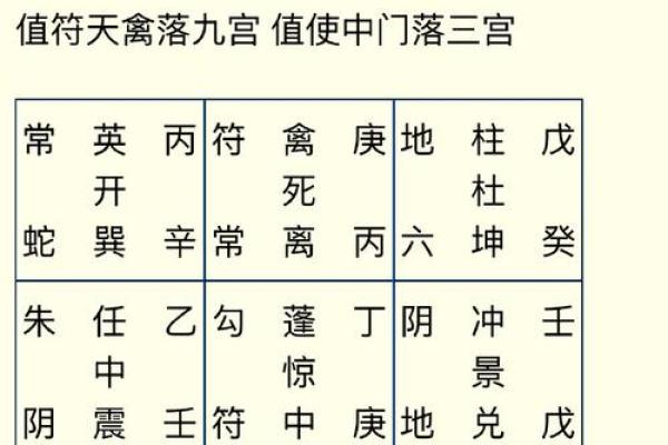 八字测算八字天干暗邀的含义及具体作用
