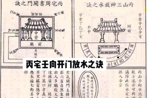 房屋风水学有哪些破解方法? 房屋风水学有哪些破解方法?