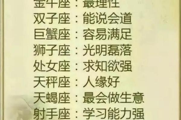 十二星座里分别有哪些 十二星座里分别有哪些