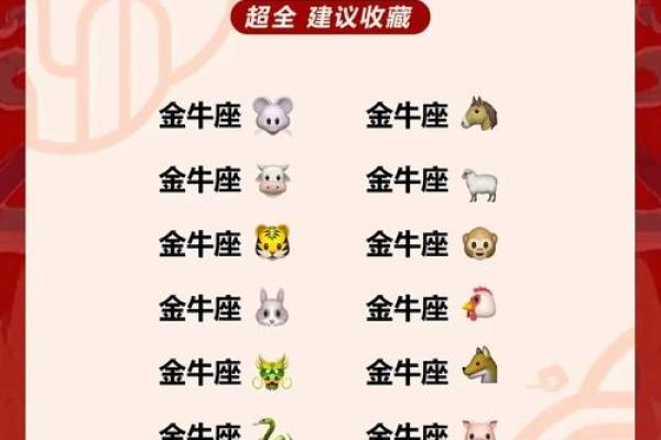 金牛座男今日运势星座网