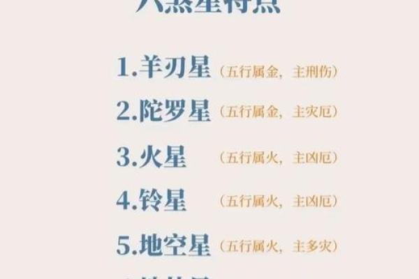 紫微斗数诸星落诸宫之，七杀星：阴金疾厄宫详解