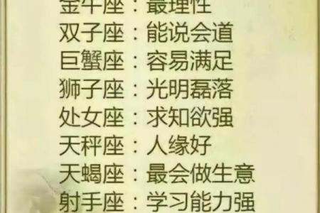 十二星座里分别有哪些