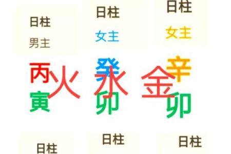 八字看婚姻到底准不准