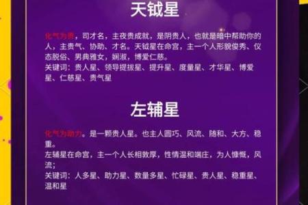 紫薇斗数看事业情况