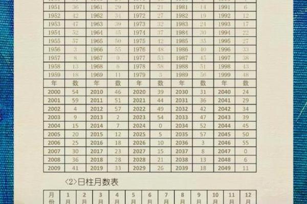 八字住宅吉凶方位,生辰八字算命
