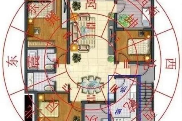 下窖房子风水如何看