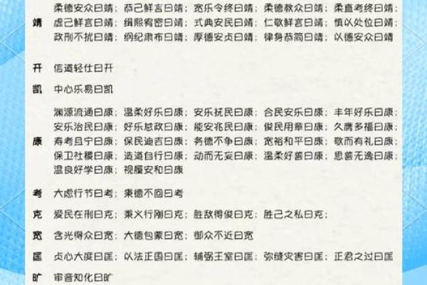 胤礽的八字,雍正生辰八字解析