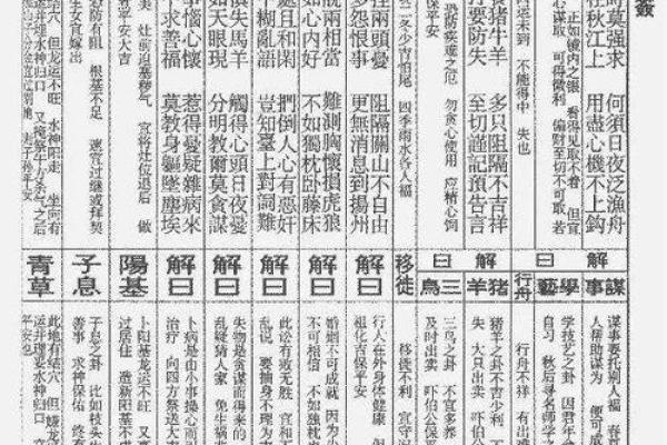 北帝灵签第67签解签全解