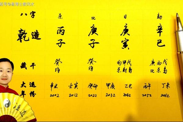 免费以八字取名大全，助你给宝宝起个好名字