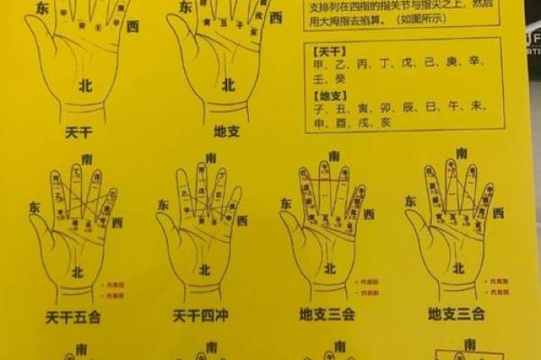 去算命问姻缘怎么问 算姻缘的时候要怎么问? 去算命问姻缘怎么问 算姻缘的时候要怎么问?