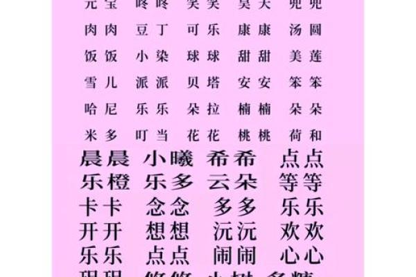2024龙年谷雨节气出生的男孩八字缺木简单大气的名字 2024龙年谷雨节气出生的男孩八字缺木简单大气的名字