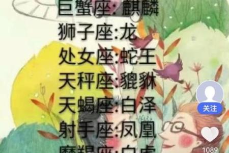 十二星座代表着上古神兽吗