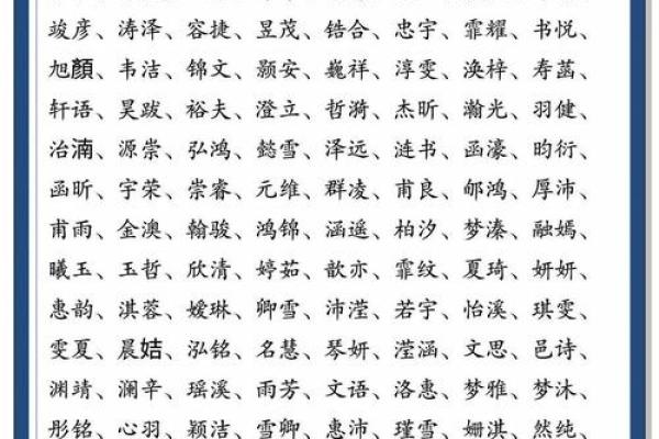 取名字生辰八字起名五行怎么取