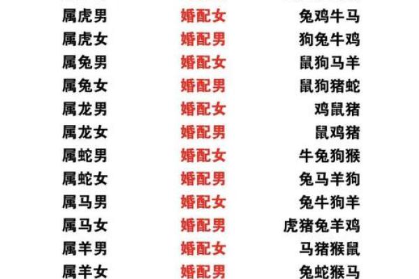 免费姓名测试婚姻配对超准,最准姓名配对 免费姓名测试婚姻配对超准,最准姓名配对