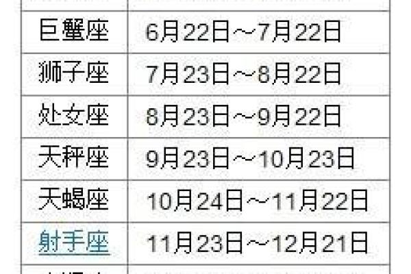 11月19日是什么星座