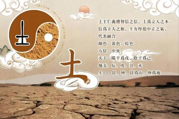 八字中缺什么字名字就补什么字吗