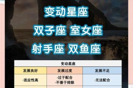 未来3个月运势最旺的星座！