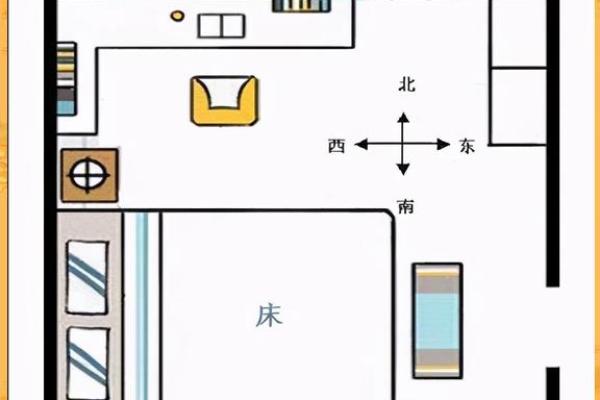 床头靠东边的房子风水