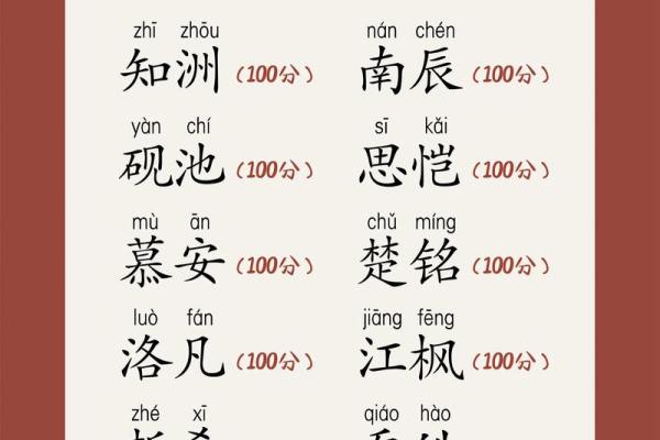 2019年5月24号卯时出生的男孩起名时要注意什么姓名