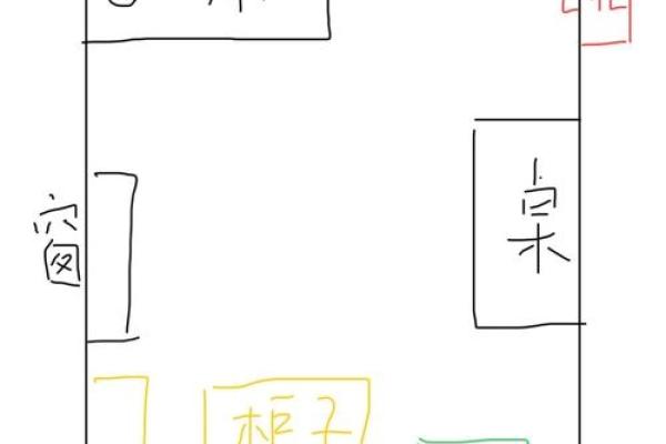 各种卧室放床风水图解