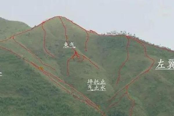 房子北边有条河风水好吗