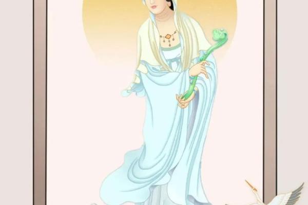 观音诞晨是农历什么时候？