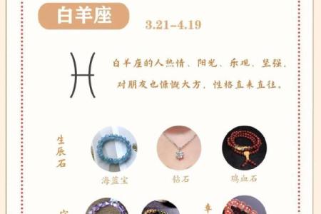 3月26日是什么星座