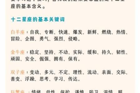 探秘十二星座性格，揭露弟星座内心奥秘