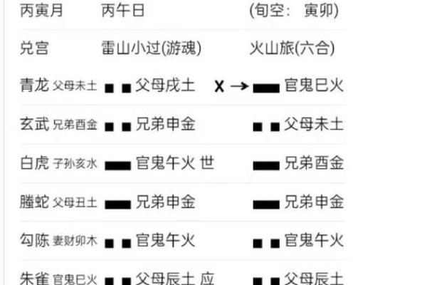 你都知道吗？这些阻碍婚恋的风水