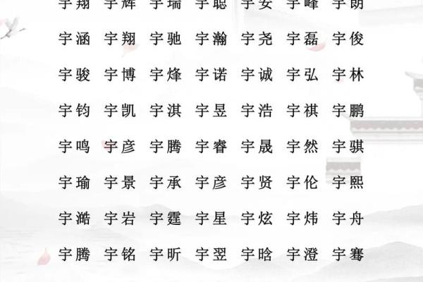 2019年4月1号辰时出生的男孩要怎么起名字姓名