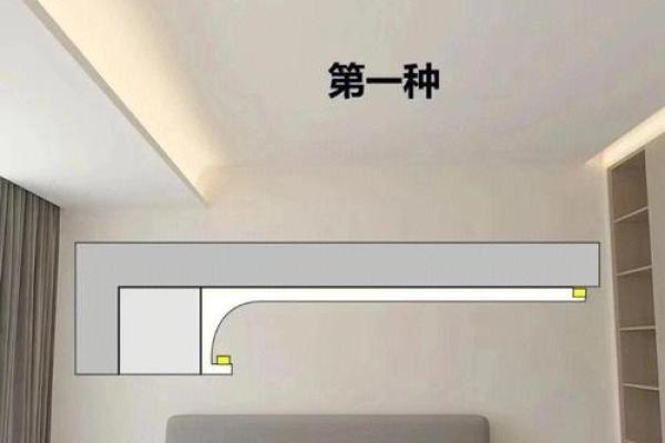 卧室顶有梁风水